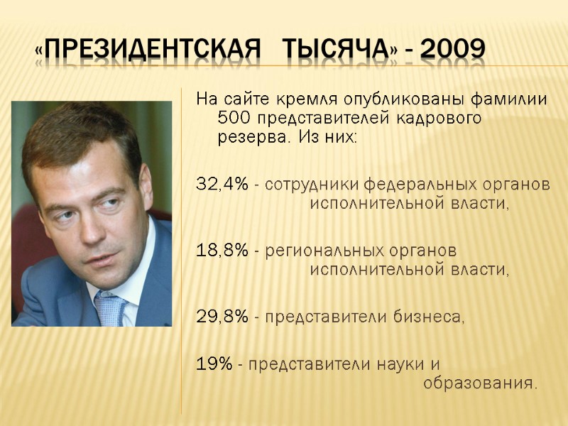 «президентская   тысяча» - 2009 На сайте кремля опубликованы фамилии 500 представителей кадрового